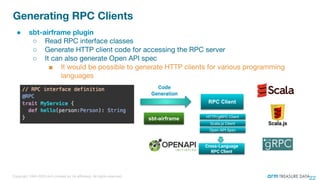 ●
○
○
○
■
sbt-airframe
Code
Generation
RPC Client
Scala.jsScala.js Client
HTTP/gRPC Client
Open API Spec
Cross-Language
RPC Client
 