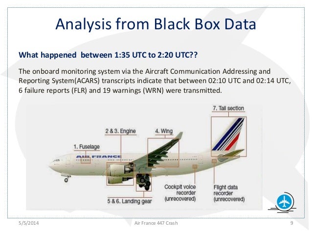 Air France Crash 447 Black Box Transcript - Site De Rencontre Gratuit ...