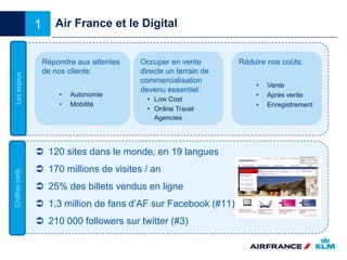 1 Air France et le Digital
 120 sites dans le monde, en 19 langues
 170 millions de visites / an
 25% des billets vendus en ligne
 1,3 million de fans d’AF sur Facebook (#11)
 210 000 followers sur twitter (#3)
LesenjeuxChiffresclefs
Répondre aux attentes
de nos clients:
• Autonomie
• Mobilité
Occuper en vente
directe un terrain de
commercialisation
devenu essentiel:
• Low Cost
• Online Travel
Agencies
Réduire nos coûts:
• Vente
• Après vente
• Enregistrement
 