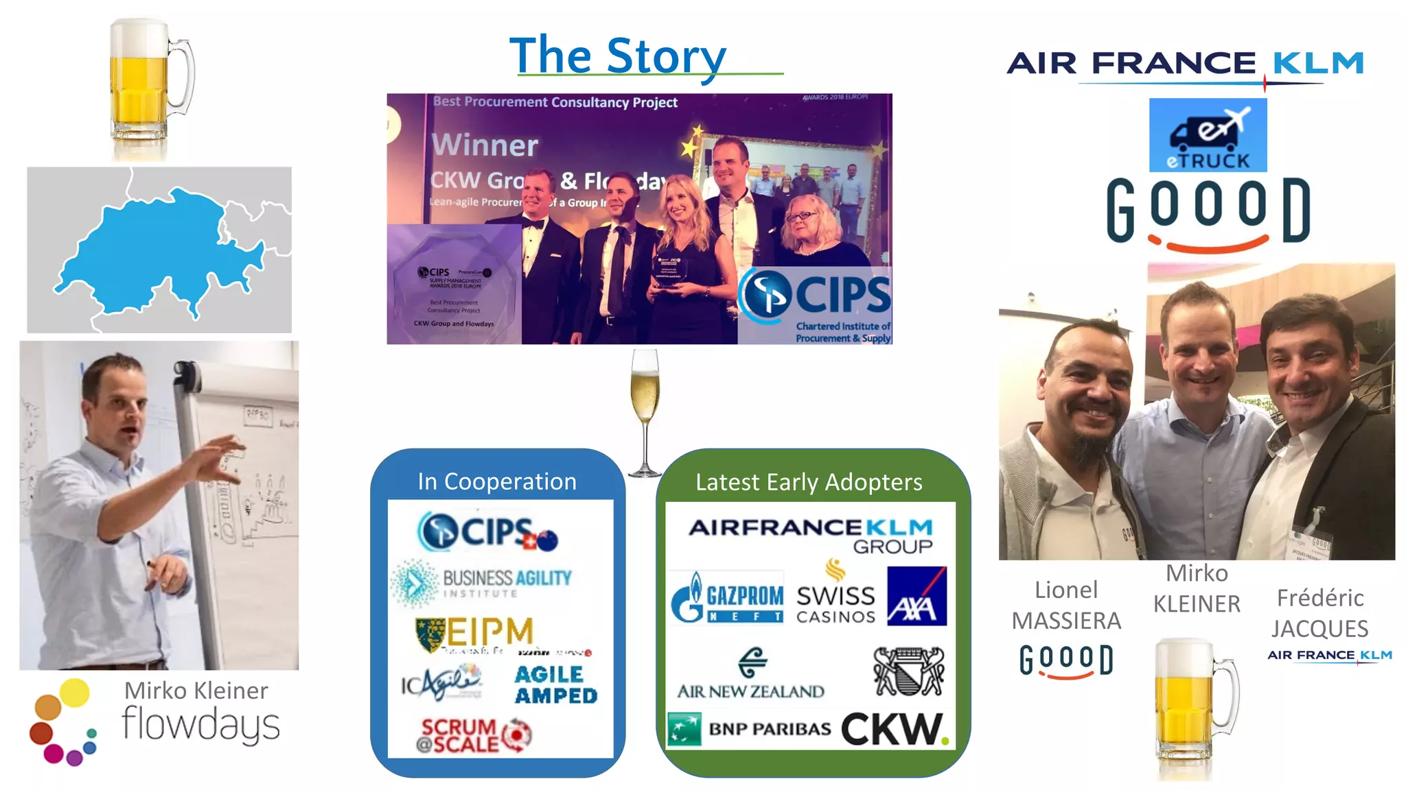 The Story
Mirko Kleiner
Latest Early Adopters
In Cooperation
Frédéric
JACQUES
Lionel
MASSIERA
Mirko
KLEINER
 