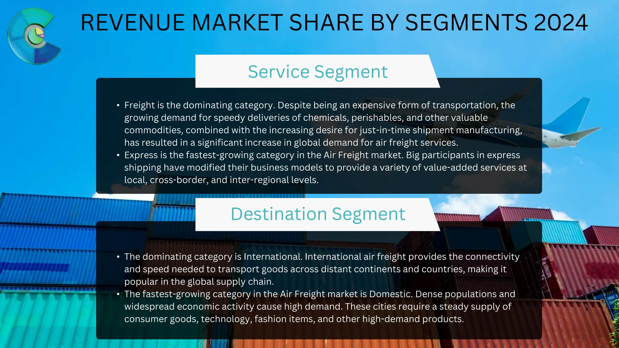 Global Air Freight Market Report 2024 Edition | PPTX