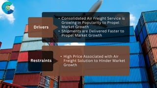 Global Air Freight Market Report 2024 Edition | PPTX