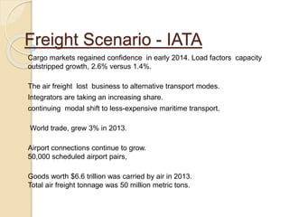 Freight Scenario - IATA
Cargo markets regained confidence in early 2014. Load factors capacity
outstripped growth, 2.6% versus 1.4%.
The air freight lost business to alternative transport modes.
Integrators are taking an increasing share.
continuing modal shift to less-expensive maritime transport.
World trade, grew 3% in 2013.
Airport connections continue to grow.
50,000 scheduled airport pairs,
Goods worth $6.6 trillion was carried by air in 2013.
Total air freight tonnage was 50 million metric tons.
 