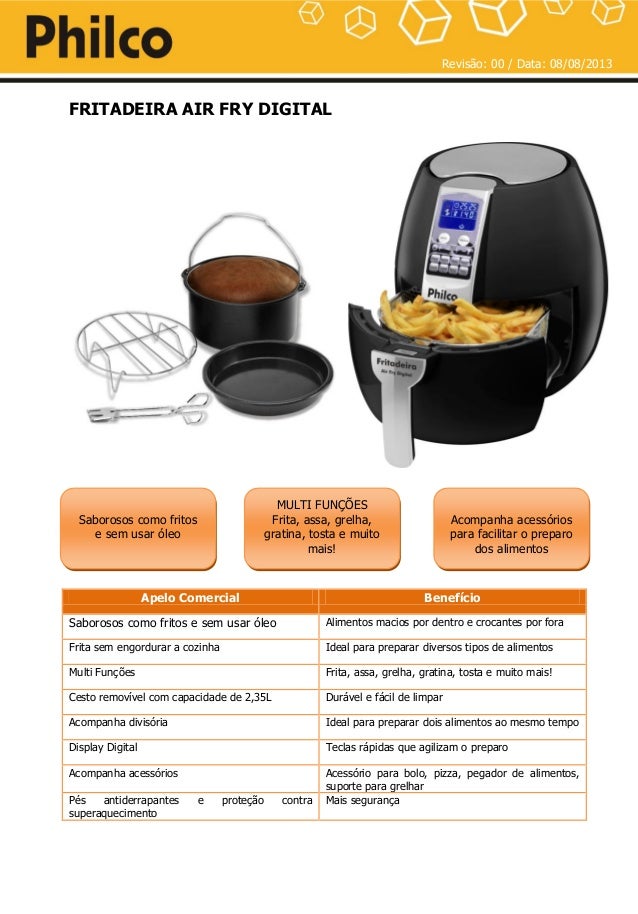 Airfryer philco