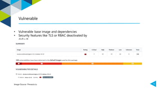 10
• Vulnerable base image and dependencies
• Security features like TLS or RBAC deactivated by
default
Vulnerable
Image-Source: Prevasio.io
 