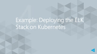 20
Example: Deploying the ELK
Stack on Kubernetes
 