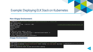 23
Example: Deploying ELK Stack on Kubernetes
Non-Airgap Environment:
Airgap Environment:
 