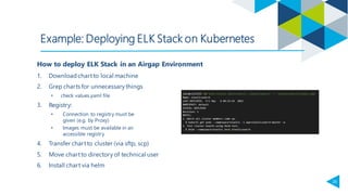 25
Example: Deploying ELK Stack on Kubernetes
How to deploy ELK Stack in an Airgap Environment
1. Download chartto local machine
2. Grep charts for unnecessarythings
• check values.yaml file
3. Registry:
• Connection to registry must be
given (e.g. by Proxy)
• Images must be available in an
accessible registry
4. Transfer chartto cluster (via sftp, scp)
5. Move chartto directory of technical user
6. Install chart via helm
 