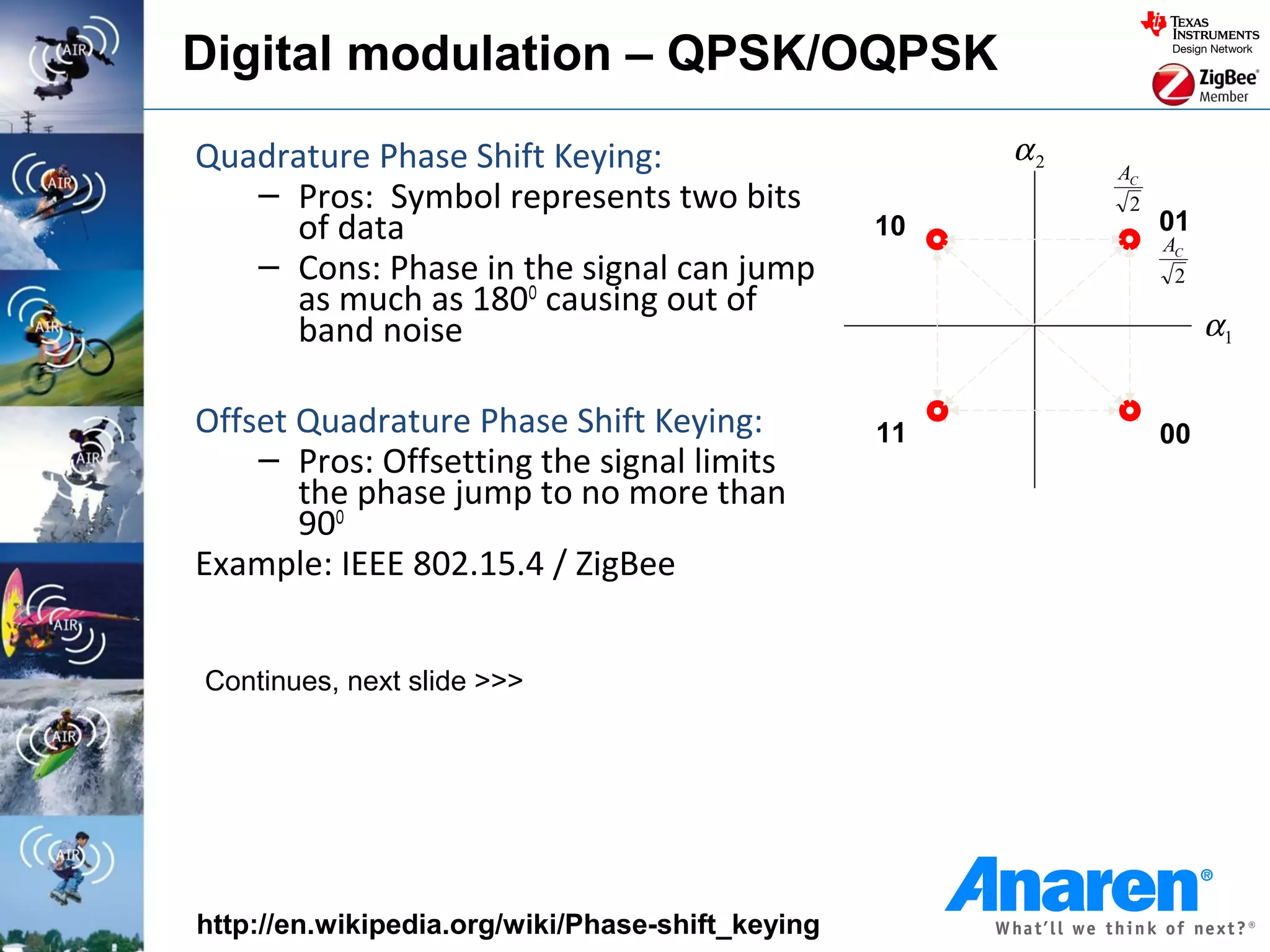 Digital modulation – QPSK/OQPSK
Quadrature Phase Shift Keying:                         α2
                                                            AC
   – Pros: Symbol represents two bits                        2
     of data                                      10             01
                                                                 AC
   – Cons: Phase in the signal can jump                           2
     as much as 180O causing out of
     band noise                                                       α1

Offset Quadrature Phase Shift Keying:             11             00
    – Pros: Offsetting the signal limits
       the phase jump to no more than
       90O
Example: IEEE 802.15.4 / ZigBee


Continues, next slide >>>




http://en.wikipedia.org/wiki/Phase-shift_keying
 