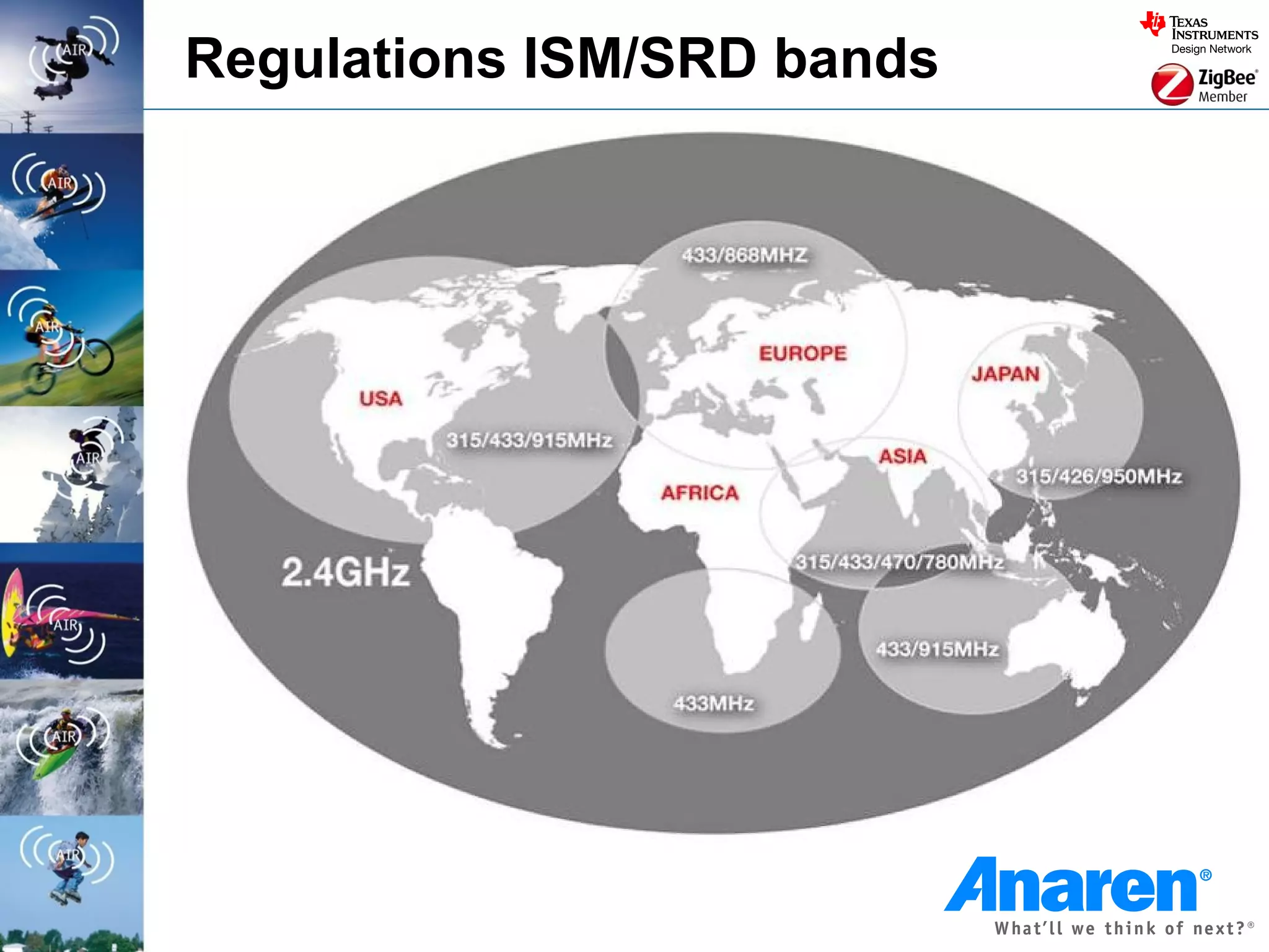 Regulations ISM/SRD bands
 