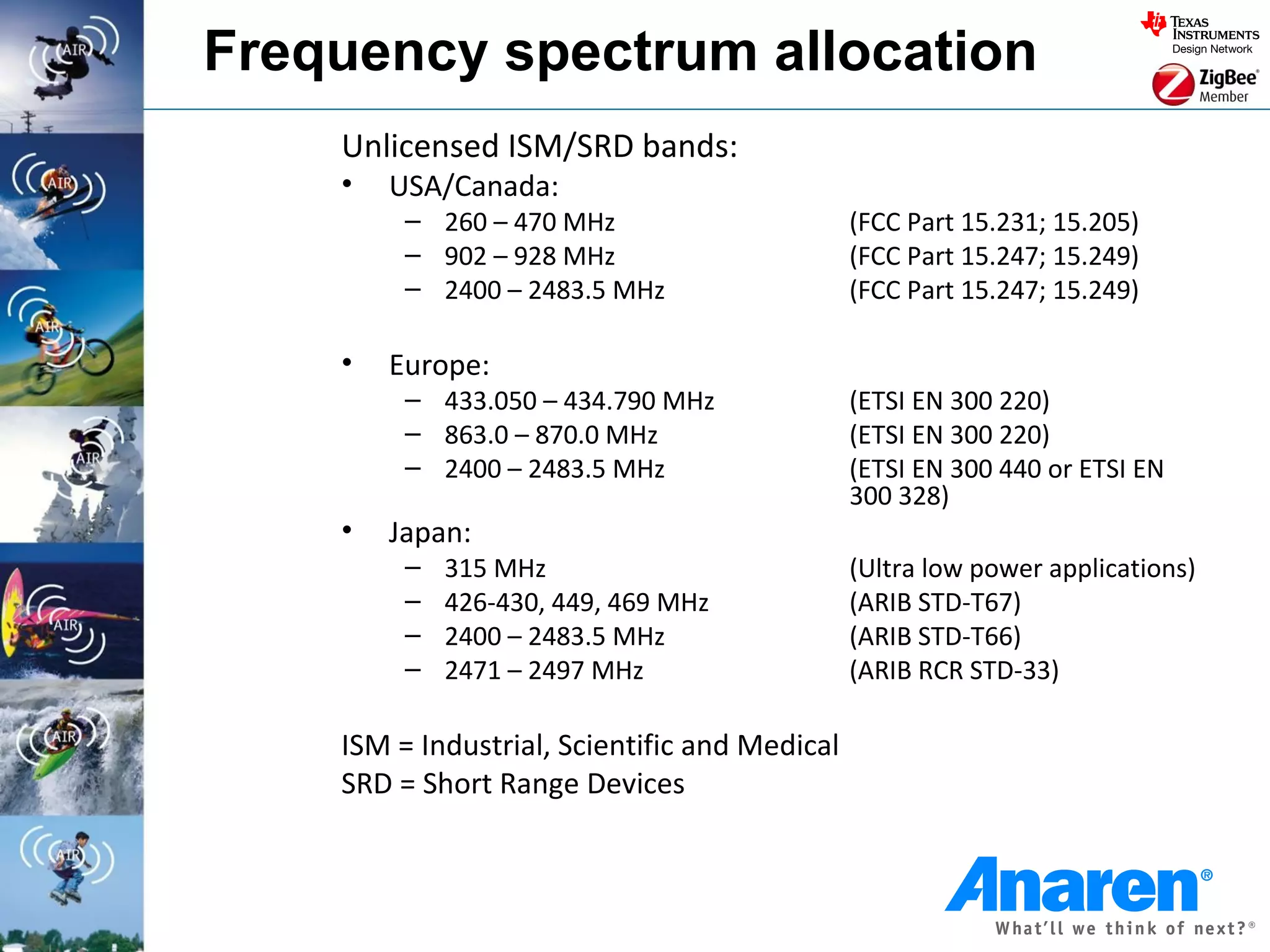 Frequency spectrum allocation
    Unlicensed ISM/SRD bands:
    •   USA/Canada:
         – 260 – 470 MHz                       (FCC Part 15.231; 15.205)
         – 902 – 928 MHz                       (FCC Part 15.247; 15.249)
         – 2400 – 2483.5 MHz                   (FCC Part 15.247; 15.249)

    •   Europe:
         – 433.050 – 434.790 MHz               (ETSI EN 300 220)
         – 863.0 – 870.0 MHz                   (ETSI EN 300 220)
         – 2400 – 2483.5 MHz                   (ETSI EN 300 440 or ETSI EN
                                               300 328)
    •   Japan:
         –   315 MHz                           (Ultra low power applications)
         –   426-430, 449, 469 MHz             (ARIB STD-T67)
         –   2400 – 2483.5 MHz                 (ARIB STD-T66)
         –   2471 – 2497 MHz                   (ARIB RCR STD-33)

    ISM = Industrial, Scientific and Medical
    SRD = Short Range Devices
 