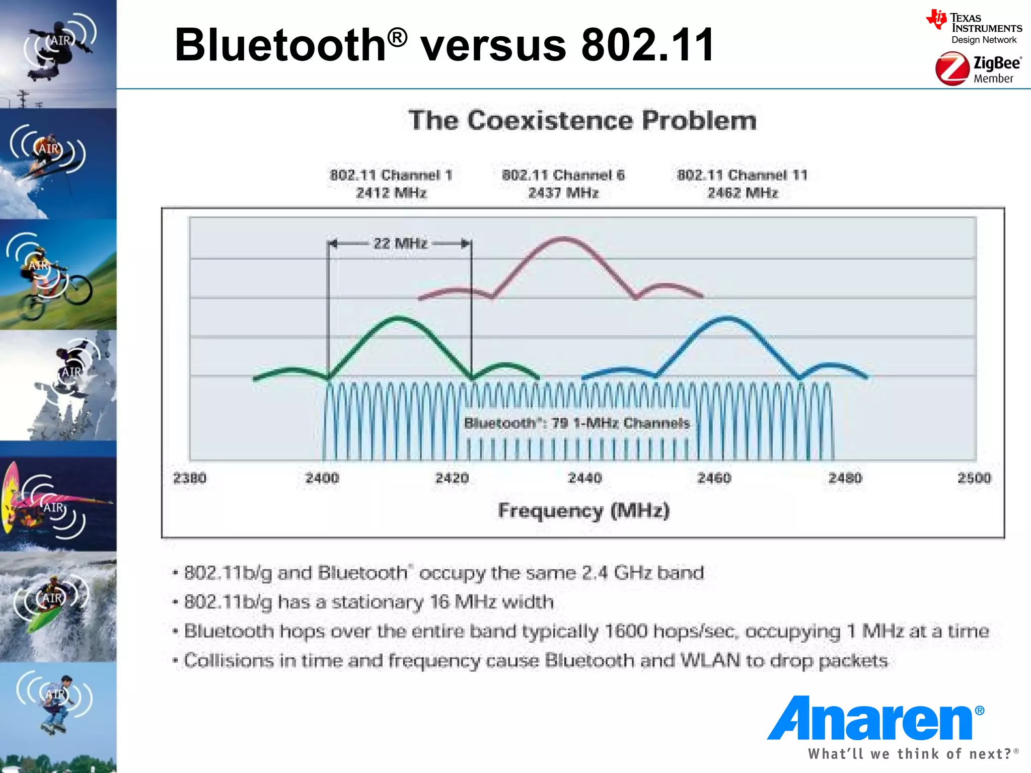 Bluetooth® versus 802.11
 