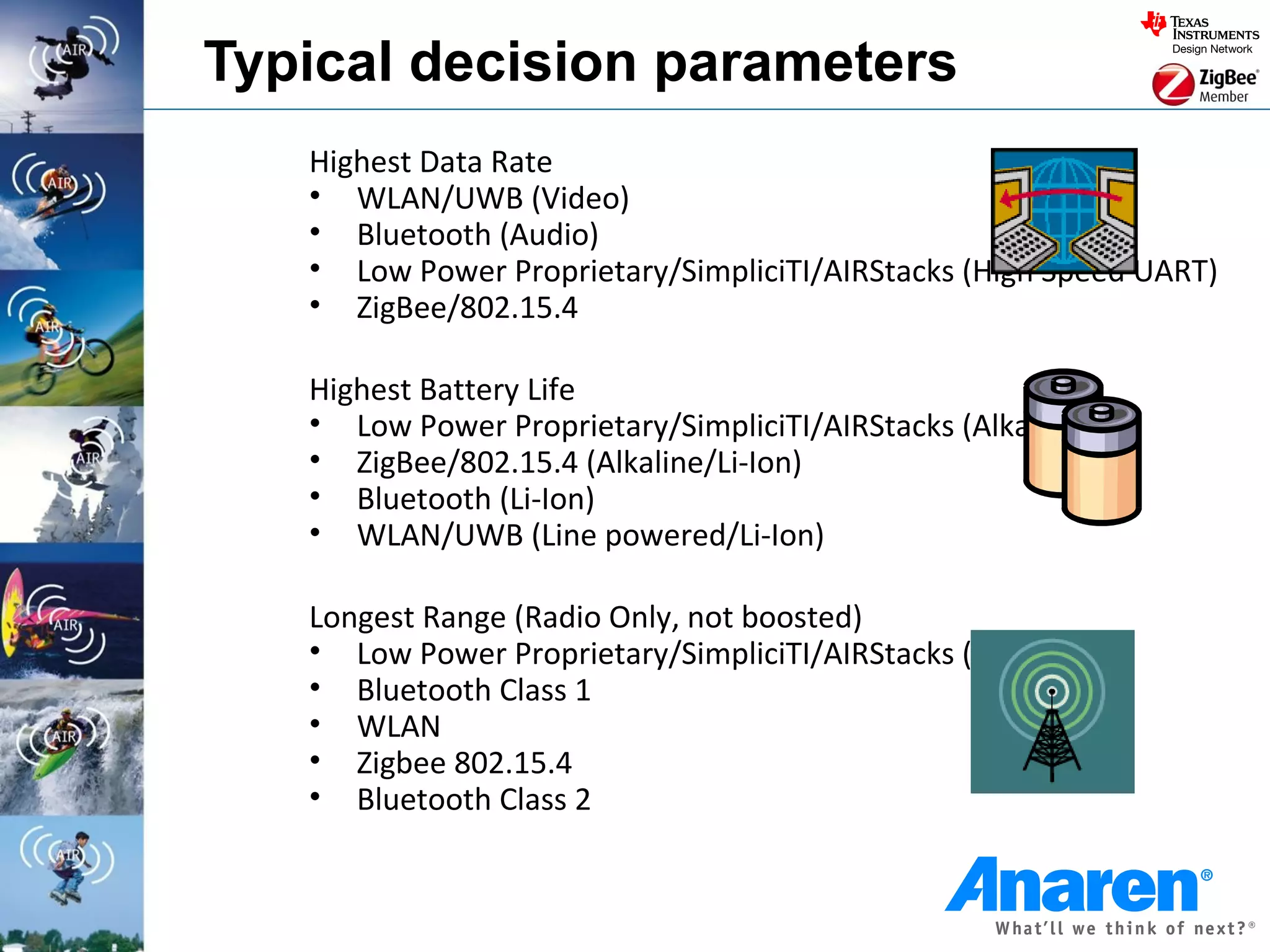 Typical decision parameters
   Highest Data Rate
   • WLAN/UWB (Video)
   • Bluetooth (Audio)
   • Low Power Proprietary/SimpliciTI/AIRStacks (High Speed UART)
   • ZigBee/802.15.4

   Highest Battery Life
   • Low Power Proprietary/SimpliciTI/AIRStacks (Alkaline)
   • ZigBee/802.15.4 (Alkaline/Li-Ion)
   • Bluetooth (Li-Ion)
   • WLAN/UWB (Line powered/Li-Ion)

   Longest Range (Radio Only, not boosted)
   • Low Power Proprietary/SimpliciTI/AIRStacks (433MHz)
   • Bluetooth Class 1
   • WLAN
   • Zigbee 802.15.4
   • Bluetooth Class 2
 