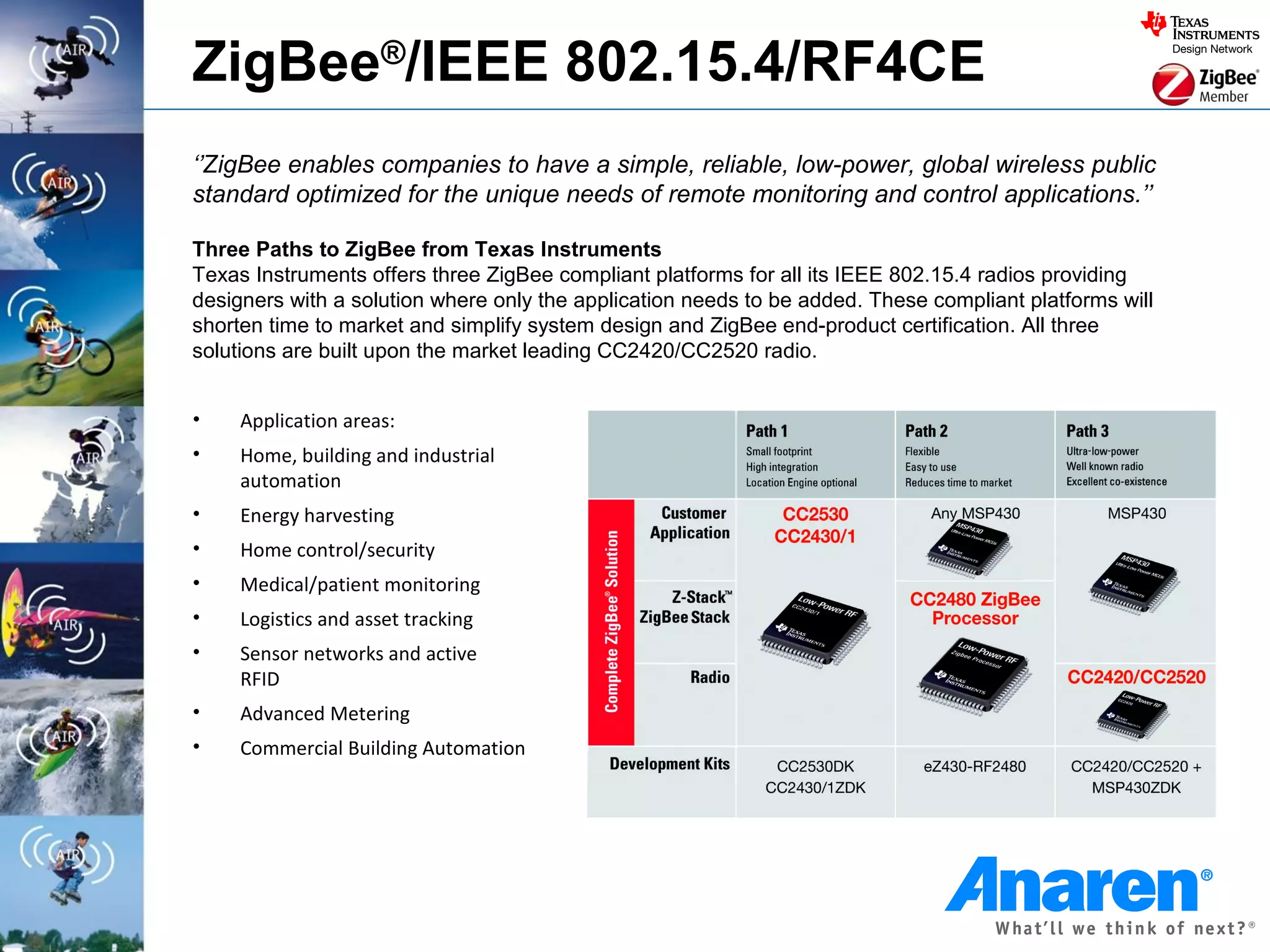 ZigBee®/IEEE 802.15.4/RF4CE
‘’ZigBee enables companies to have a simple, reliable, low-power, global wireless public
standard optimized for the unique needs of remote monitoring and control applications.’’

Three Paths to ZigBee from Texas Instruments
Texas Instruments offers three ZigBee compliant platforms for all its IEEE 802.15.4 radios providing
designers with a solution where only the application needs to be added. These compliant platforms will
shorten time to market and simplify system design and ZigBee end-product certification. All three
solutions are built upon the market leading CC2420/CC2520 radio.


•    Application areas:
•    Home, building and industrial
     automation
•    Energy harvesting
•    Home control/security
•    Medical/patient monitoring
•    Logistics and asset tracking
•    Sensor networks and active
     RFID
•    Advanced Metering
•    Commercial Building Automation
 
