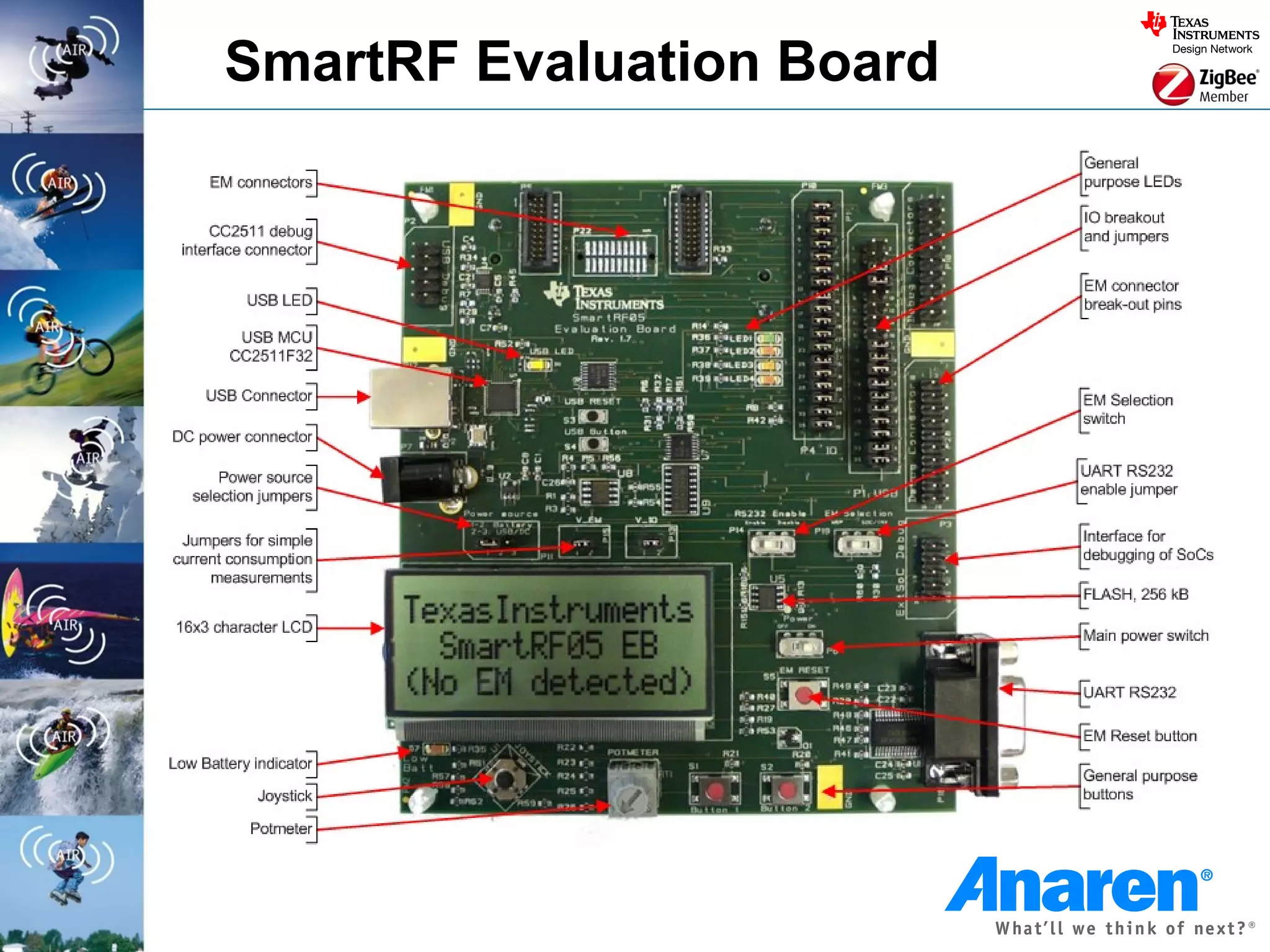 SmartRF Evaluation Board
 