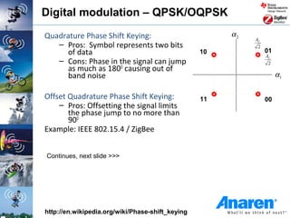 Digital modulation – QPSK/OQPSK
Quadrature Phase Shift Keying:                         α2
                                                            AC
   – Pros: Symbol represents two bits                        2
     of data                                      10             01
                                                                 AC
   – Cons: Phase in the signal can jump                           2
     as much as 180O causing out of
     band noise                                                       α1

Offset Quadrature Phase Shift Keying:             11             00
    – Pros: Offsetting the signal limits
       the phase jump to no more than
       90O
Example: IEEE 802.15.4 / ZigBee


Continues, next slide >>>




http://en.wikipedia.org/wiki/Phase-shift_keying
 
