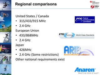 Regional comparisons


United States / Canada
• 315/433/915 MHz
• 2.4 GHz
European Union
• 433/868MHz
• 2.4 GHz
Japan
• 426MHz
• 2.4 GHz (Some restrictions)
Other national requirements exist
 