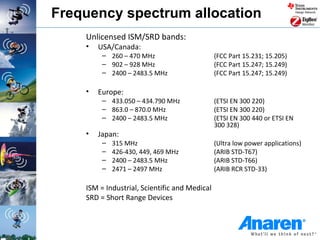 Frequency spectrum allocation
    Unlicensed ISM/SRD bands:
    •   USA/Canada:
         – 260 – 470 MHz                       (FCC Part 15.231; 15.205)
         – 902 – 928 MHz                       (FCC Part 15.247; 15.249)
         – 2400 – 2483.5 MHz                   (FCC Part 15.247; 15.249)

    •   Europe:
         – 433.050 – 434.790 MHz               (ETSI EN 300 220)
         – 863.0 – 870.0 MHz                   (ETSI EN 300 220)
         – 2400 – 2483.5 MHz                   (ETSI EN 300 440 or ETSI EN
                                               300 328)
    •   Japan:
         –   315 MHz                           (Ultra low power applications)
         –   426-430, 449, 469 MHz             (ARIB STD-T67)
         –   2400 – 2483.5 MHz                 (ARIB STD-T66)
         –   2471 – 2497 MHz                   (ARIB RCR STD-33)

    ISM = Industrial, Scientific and Medical
    SRD = Short Range Devices
 
