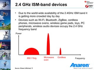 2.4 GHz ISM-band devices
• Due to the world-wide availability of the 2.4GHz ISM band it
  is getting more crowded day by day
• Devices such as Wi-Fi, Bluetooth, ZigBee, cordless
  phones, microwave ovens, wireless game pads, toys, PC
  peripherals, wireless audio devices occupy the 2.4 GHz
  frequency band
 Power




                   802.11b/g    Microwave   Cordless   Frequency
                                oven


Source: Eliezer & Michael, TI
 