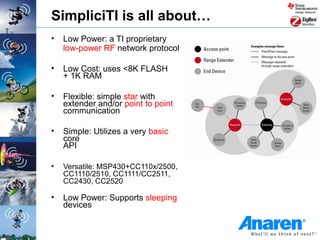 SimpliciTI is all about…
•   Low Power: a TI proprietary
    low-power RF network protocol

•   Low Cost: uses <8K FLASH
    + 1K RAM

•   Flexible: simple star with
    extender and/or point to point
    communication

•   Simple: Utilizes a very basic
    core
    API

•   Versatile: MSP430+CC110x/2500,
    CC1110/2510, CC1111/CC2511,
    CC2430, CC2520

•   Low Power: Supports sleeping
    devices
 