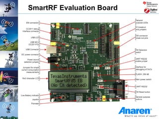 SmartRF Evaluation Board
 
