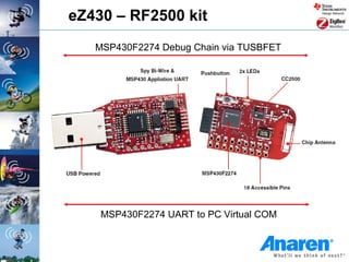 eZ430 – RF2500 kit
   MSP430F2274 Debug Chain via TUSBFET




    MSP430F2274 UART to PC Virtual COM
 