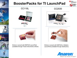 BoosterPacks for TI LaunchPad
              CC110L                                            CC2530




Works in concert with MSP430 LaunchPad          Works in concert with MSP430 or Stellaris
(available through Texas Instruments e-Store)   LaunchPad (available through distributors)
 