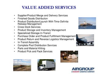 Airgroup Presentation