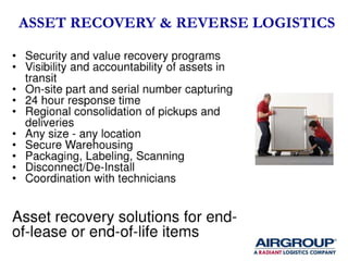 Airgroup Presentation