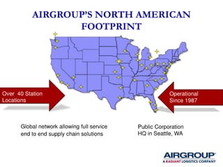 Airgroup Presentation