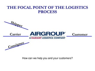 Airgroup Presentation