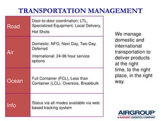 Airgroup Presentation