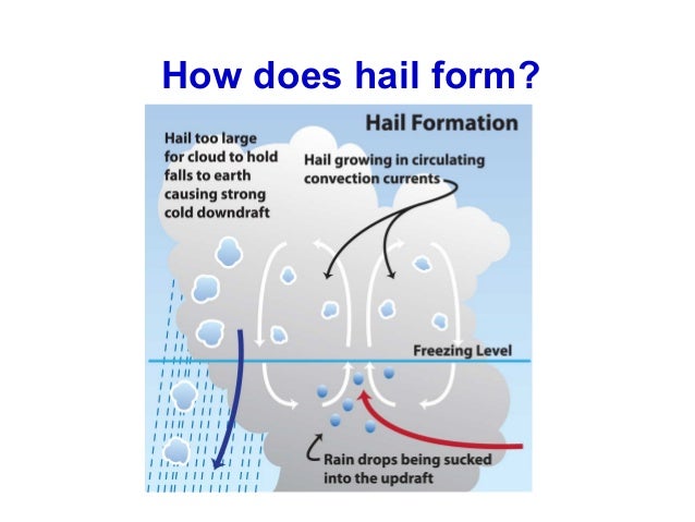 ICLR Canada Taking Action in Canada to Reduce Mounting ICLR Canada Taking Action in Canada to Reduce Mounting