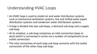 AIR HANDLING UNIT | PPTX