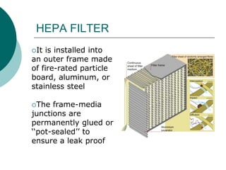 HEPA FILTER 
It is installed into 
an outer frame made 
of fire-rated particle 
board, aluminum, or 
stainless steel 
The frame-media 
junctions are 
permanently glued or 
‘‘pot-sealed’’ to 
ensure a leak proof 
 