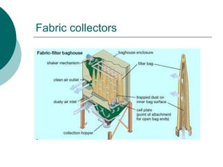 Fabric collectors 
 