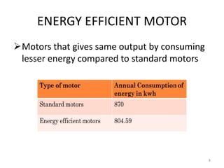 ENERGY EFFICIENT MOTOR
Motors that gives same output by consuming
lesser energy compared to standard motors
8
 