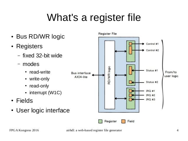 smartsvn license file generator