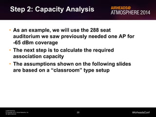 20
CONFIDENTIAL
© Copyright 2014. Aruba Networks, Inc.
All rights reserved
#AirheadsConf
• As an example, we will use the 288 seat
auditorium we saw previously needed one AP for
-65 dBm coverage
• The next step is to calculate the required
association capacity
• The assumptions shown on the following slides
are based on a “classroom” type setup
Step 2: Capacity Analysis
 