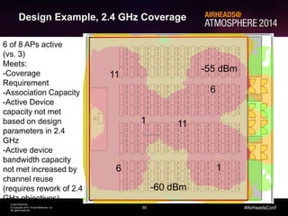 30
CONFIDENTIAL
© Copyright 2014. Aruba Networks, Inc.
All rights reserved
#AirheadsConf
Design Example, 2.4 GHz Coverage
6
6
111
11
1
-55 dBm
-60 dBm
6 of 8 APs active
(vs. 3)
Meets:
-Coverage
Requirement
-Association Capacity
-Active Device
capacity not met
based on design
parameters in 2.4
GHz
-Active device
bandwidth capacity
not met increased by
channel reuse
(requires rework of 2.4
GHz objectives)
 