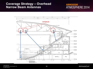 38
CONFIDENTIAL
© Copyright 2014. Aruba Networks, Inc.
All rights reserved
#AirheadsConf
Coverage Strategy – Overhead
Narrow Beam Antennas
 