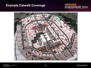 40
CONFIDENTIAL
© Copyright 2014. Aruba Networks, Inc.
All rights reserved
#AirheadsConf
Bowl Catwalk Strategy
Example Catwalk Coverage
 