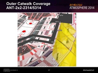 41
CONFIDENTIAL
© Copyright 2014. Aruba Networks, Inc.
All rights reserved
#AirheadsConf
Outer Catwalk Example Coverage: -65 dBm from 4 APsOuter Catwalk Coverage
ANT-2x2-2314/5314
 