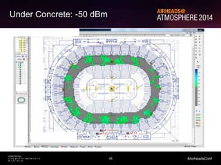 45
CONFIDENTIAL
© Copyright 2014. Aruba Networks, Inc.
All rights reserved
#AirheadsConf
Under Concrete: -50 dBm
45Aruba Confidential
 