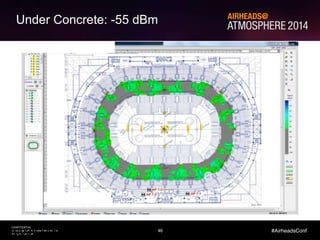 46
CONFIDENTIAL
© Copyright 2014. Aruba Networks, Inc.
All rights reserved
#AirheadsConf
Under Concrete: -55 dBm
46Aruba Confidential
 