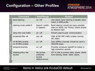 56
CONFIDENTIAL
© Copyright 2014. Aruba Networks, Inc.
All rights reserved
#AirheadsConf
Configuration – Other Profiles
Items in italics are ArubaOS default
 