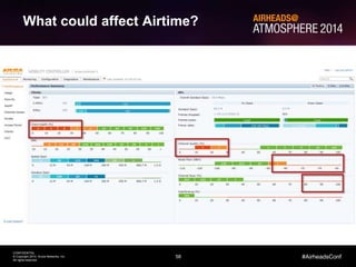58
CONFIDENTIAL
© Copyright 2014. Aruba Networks, Inc.
All rights reserved
#AirheadsConf
What could affect Airtime?
 