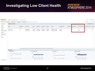 60
CONFIDENTIAL
© Copyright 2014. Aruba Networks, Inc.
All rights reserved
#AirheadsConf
Investigating Low Client Health
 