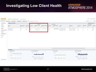 61
CONFIDENTIAL
© Copyright 2014. Aruba Networks, Inc.
All rights reserved
#AirheadsConf
Investigating Low Client Health
 