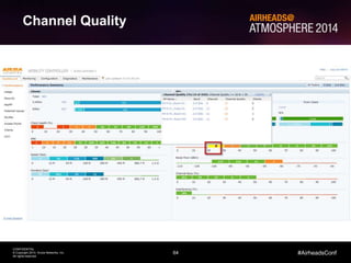 64
CONFIDENTIAL
© Copyright 2014. Aruba Networks, Inc.
All rights reserved
#AirheadsConf
Using Airtime to Troubleshoot RF Problems
Channel Quality
 